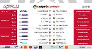 Horarios Y Donde Ver Por Tv Los Partidos De Hoy De Liga