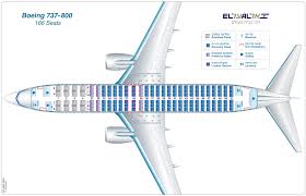 Meet Our Fleet About El Al El Al Airlines