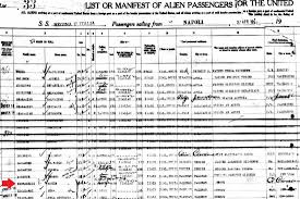 The Spiraling Chains