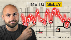 Heresy Financial: A Recession Happens Every Time the Fed does this