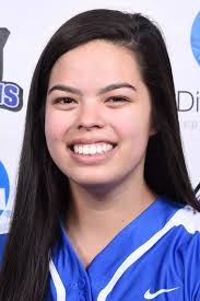 2019 Softball Roster