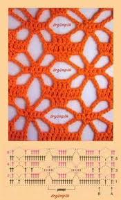 Crochet Stitch Pattern Tig Isi Sablonu Orgu Tig Isleri
