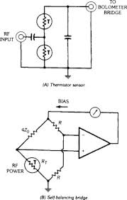 Thermistor An Overview Sciencedirect Topics