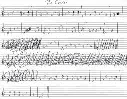 Pin On Guitar Tabs