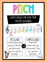 elements of music anchor charts neon