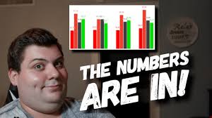 Which Food Delivery App Pays the Most?