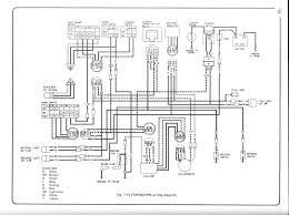 Chinese quad wiring diagram 125cc chinese atv wire harness razor wiring diagram for 110cc 4 wheeler beautiful wiring diagram chinese what is a it demonstrates how the electrical wires are interconnected and also. 2002 Yamaha Zuma Wiring Diagram Wiring Diagram Athletics