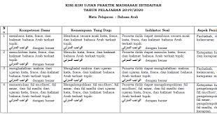 Maybe you would like to learn more about one of these? Kisi Kisi Ujian Praktek Bahasa Arab Kelas 6 Sd Mi Antapedia Com