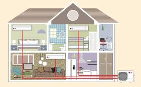 These systems still require an electrician to provide the outdoor power source, and in most cases still require local permits. Ductless Air Conditioner Installation Cost 2021