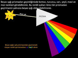 Bosch sarı ışık ve photon beyaz ışık karşılaştırması sonucunda bosch sarı ışık galip çıktı. 2 Bolum Isigin Sogurulmasi Ppt Indir