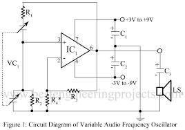 The circuit can be operated with 6 volt dc. Pictures On Op Amp Tone Generator Circuit Audio Generator Operational Amplifier