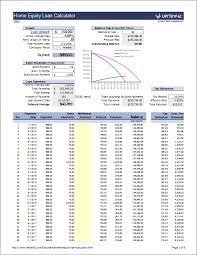 Tumblr Home Equity Loan Calculator Mortgage Amortization Calculator Mortgage Payment Calculator