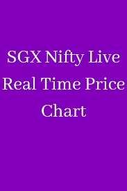 Sgx nifty live chart with technical indicators and trading ideas from experts. Sgx Nifty Live Real Time Price Chart Price Chart Real Time Learn Stock Market