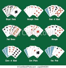 A wonderful exercise involves having students verify probabilities that appear in books relating to gambling. Poker Hands Set With Royal Flush Four Of Kind Full House Isolated Vector Illustration Canstock