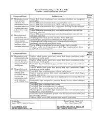 Soal pat ipa kelas 8 smp/ mts semester 2 kurikulum 2013 &mldr; Kisi Kisi Soal Uts Ipa Kelas Viii Tp 2019 2020