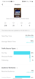 To get views on tiktok, the most important thing is to have engaging content. I Dont Know Why This Tiktok Video Didn T Get More Views Than It Did It Just Stopped Growing After A Day I M So Confused Why Did This Happen Tiktokhelp
