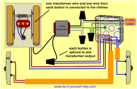 Wiring a friedland surf d422 doorbell with transformer. Wiring Diagrams For Household Doorbells Do It Yourself Help Com
