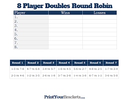 It tries to distribute home and away rounds evenly and teams are randomly placed in the schedule. Printable 8 Player Switch Doubles Round Robin Tournament