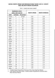 Kuala selangor is a town in selangor state. Cyberjaya Info On Twitter Jadual Waktu Imsak Berbuka Puasa Tahun 2020 Bagi Seluruh Negeri Selangor