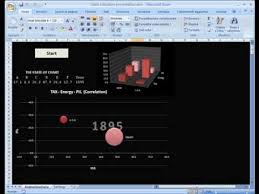 Excel Chart Animation Tool Excel Animated Chart Youtube