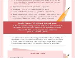 difference between pms and pregnancy symptoms chart