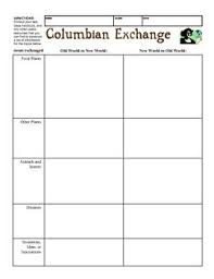 The Columbian Exchange A Power Point Lesson The Worksheet