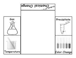 Evidence Of Chemical Change Foldable Chemical Changes Graphic Organizers Science Chemical