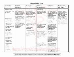 Bowel obstruction or intestinal obstruction happens in the small or large intestine. Nursing Care Plans Template Awesome Nanda Nursing Diagnosis For Small Bowel Obstruction Nursing Care Plan Teaching Plan Teaching Plan Templates