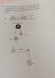 Pada kesempatan kali ini quipper blog akan membahas suatu tema yang sangat menarik lho, yaitu solusi super menyelesaikan soal dinamika rotasi. Hitung Percepatan Dan Gaya Tegangan Tali Dari Gambar Gambar Diatas Ini Massa Tali Dan Katrol Brainly Co Id
