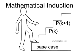 Maybe you would like to learn more about one of these? Contoh Soal Induksi Matematika Halaman All Kompas Com