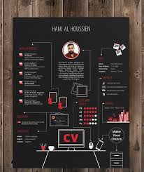 Berikut ini beberapa contoh desain curriculum vitae (cv) yang kreatif, menarik namun tetap terlihat profesional untuk berbagai profesi dan kebutuhan anda. 7 Referensi Cv Unik Dan Kreatif Dijamin Bikin Penasaran Perusahaan Uprint Id