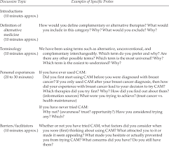 Focus Group Discussion Questions Download Table