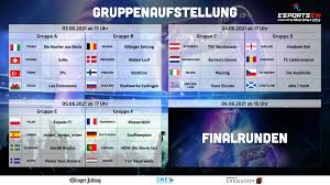 Doch auch alle drei weiteren teams können sich noch hoffnungen auf ein weiterkommen. 1g2w7w1eqdumim