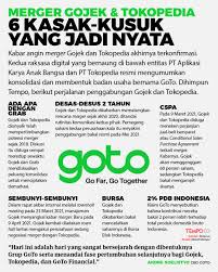 Gojek batal merger dengan tokopedia, yang terjadi adalah grab merger dengan tokopedia. 29k9g91jjz0fpm