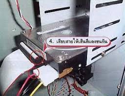 à¸à¸¥à¸à¸²à¸£à¸à¹à¸à¸«à¸²à¸£à¸¹à¸à¸ à¸²à¸à¸ªà¸³à¸«à¸£à¸±à¸ à¸à¸£à¸°à¸à¸­à¸cpu