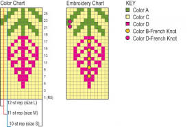 Embroidery Chart