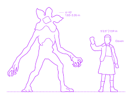 Step by step guide to draw a penguin ]. Demogorgon Dimensions Drawings Dimensions Com