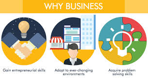 Business Degree Courses In Malaysia Eduadvisor Business Courses Entrepreneurial Skills Business Degree Jobs