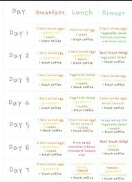 The snsd diet can be a wonderful way to lose weight. Pin On Deglem