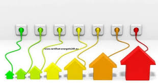 Legea prevenirii 270/2017 | prevenire.gov.ro. Ce Este Un Certificat Energetic Cine L Poate Emite Èi Cand Avem