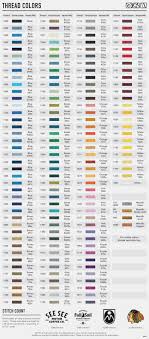 36 competent mettler metrosene thread color chart