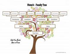 101 Family Tree Templates 101familytreete On Pinterest