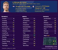 Born in goirle, de leeuw began his career at amateur clubs dwc and rktvv before joining the youth department of willem ii. Michael De Leeuw Fm 2020 Profile Reviews