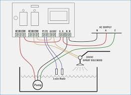 The sanicondens® eco/basic requires a 220/240v do not connect sanicondens® eco/basic to a conventional plug and socket. Ù„Ù‚Ø¨ Sobriquette Ù…ØµØ±Ù Sanicondens Condensate Pump Wiring Diagram Kevinstead Com