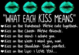 Kiss Words Kiss Meaning Kissing Quotes Love Facts