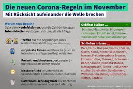 Die app ermöglicht es, kontaktpersonen besonders schnell zu informieren, wenn sich jemand mit dem coronavirus infiziert hat. Neue Corona Regeln Aufgrund Steigender Infektionszahlen