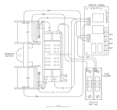 I'm going to buy a standby generator and in order to plan how much rewiring i need to do, i'm trying to understand how the automatic transfer switch is wired to the existing breaker panel. Generac Ats Wiring Diagram Mk2 Vw Jetta Wiring Diagram Tomosa35 Jeep Wrangler Waystar Fr