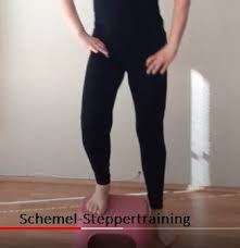 Pin Auf Deine Gefallt Mir Angaben Bei Pinterest