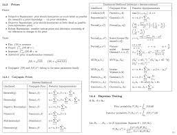 Probability And Statistics Cookbook Probability Study Skills Statistics
