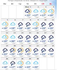 Kakaya Pogoda Budet Letom 2017 Goda V Voronezhe Vovet Ru
